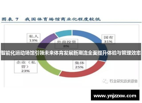 智能化运动场馆引领未来体育发展新潮流全面提升体验与管理效率