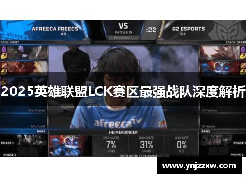 2025英雄联盟LCK赛区最强战队深度解析